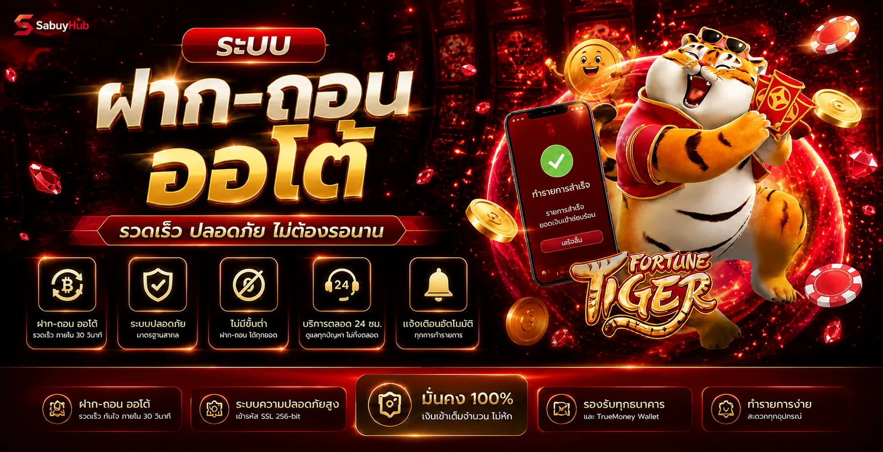 คู่มือ SabuyHub ฝากถอนและตรวจสถานะรายการอย่างปลอดภัย